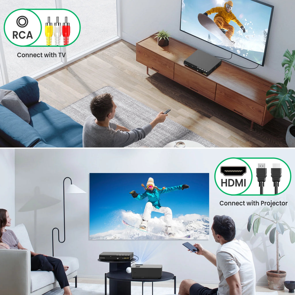 DVD Player with HD AV Coaxial Output and USB Input B609