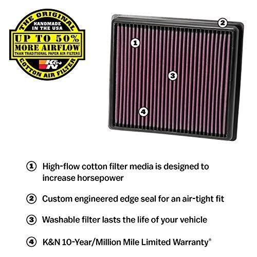 Replacement Air Filter E444
