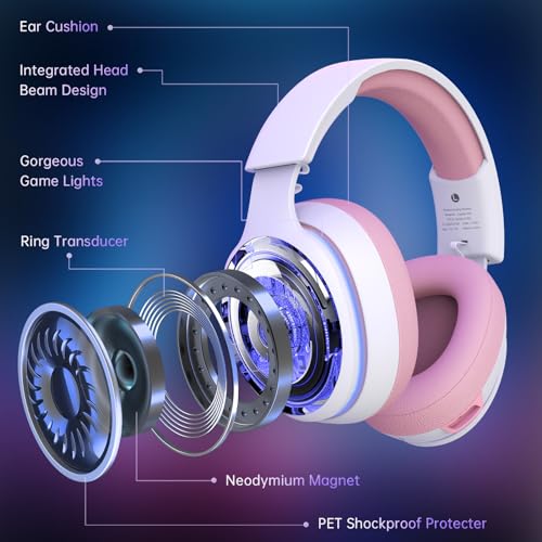 Black 2.4GHz Wireless Gaming Headphones with Noise Canceling Mic C37409