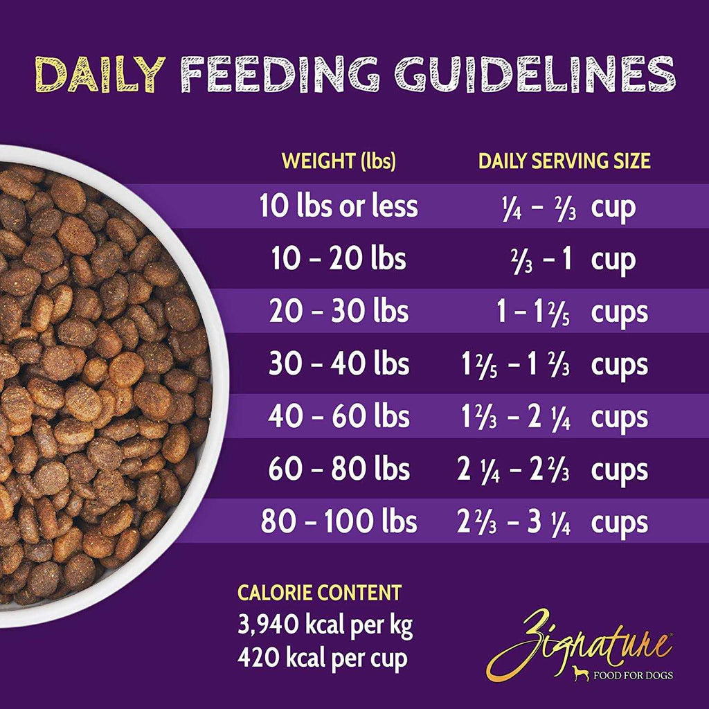 Whitefish Formula Dry Dog Food F467092