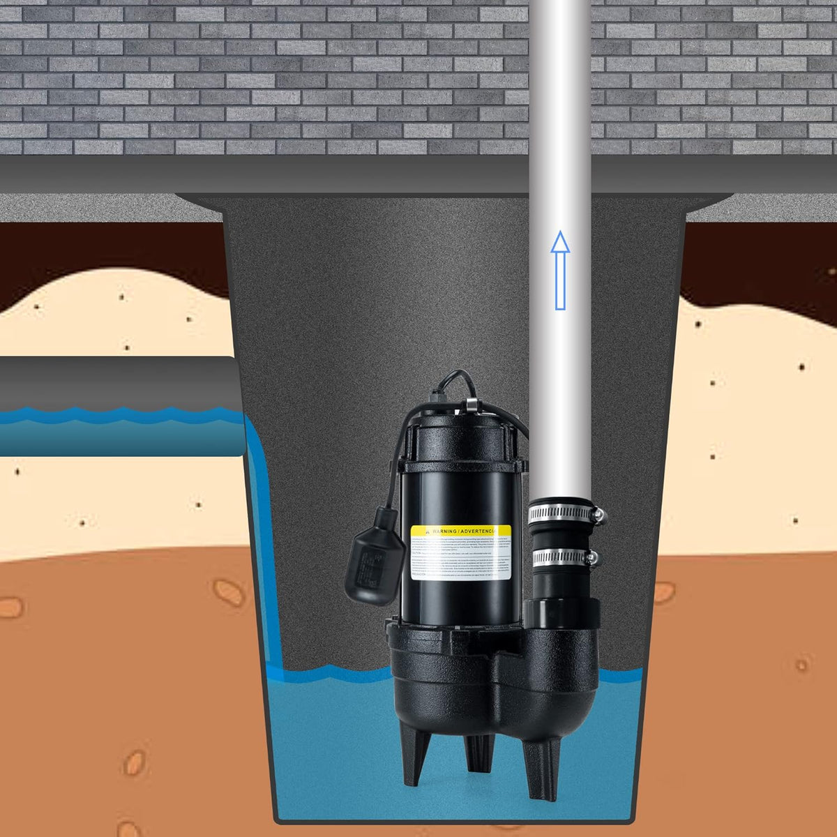 Cast iron submersible sewage pump with tether float switch V862