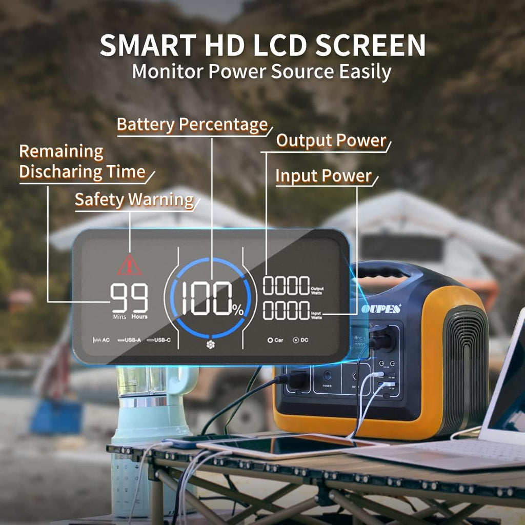 Solar Generator 1800W/1488Wh with 2 X 100W Foldable Solar Panel Portable Power Station LiFePO4 Battery A1448