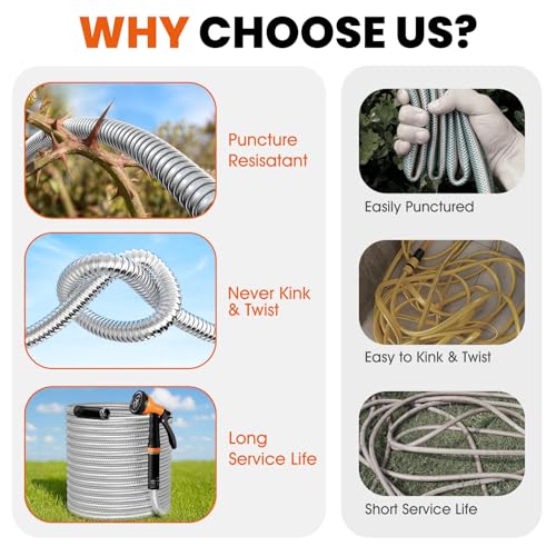 50ft Non-Expanding Garden Hose with 8-Layer Latex Core Q775