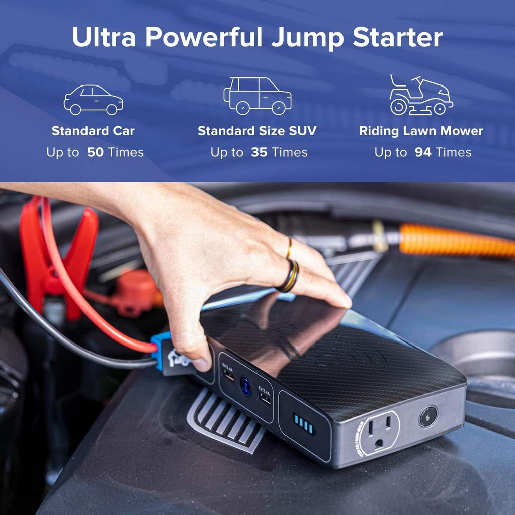 44400 mWh Portable Laptop Power Bank with AC Outlet and Car Charger W19167