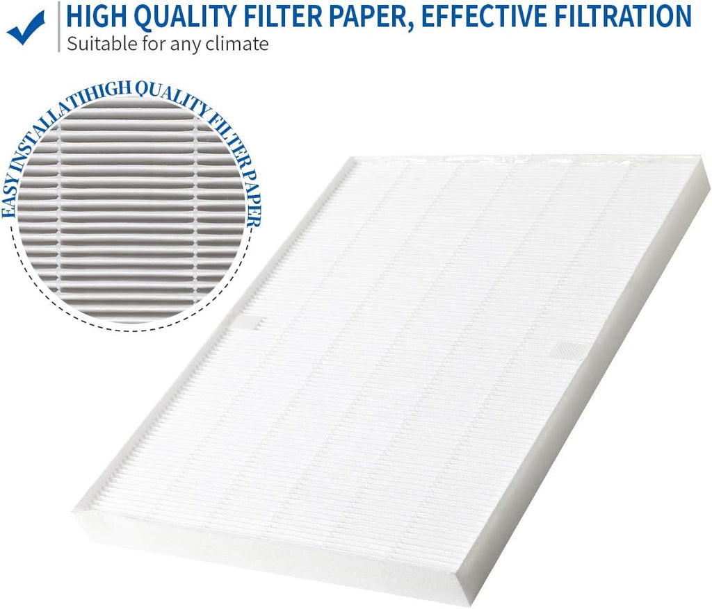 2 True HEPA Filter and 8 Carbon Pre Filters Set F730368