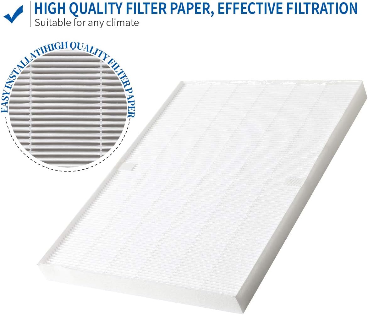 2 True HEPA Filter and 8 Carbon Pre Filters Set F730368