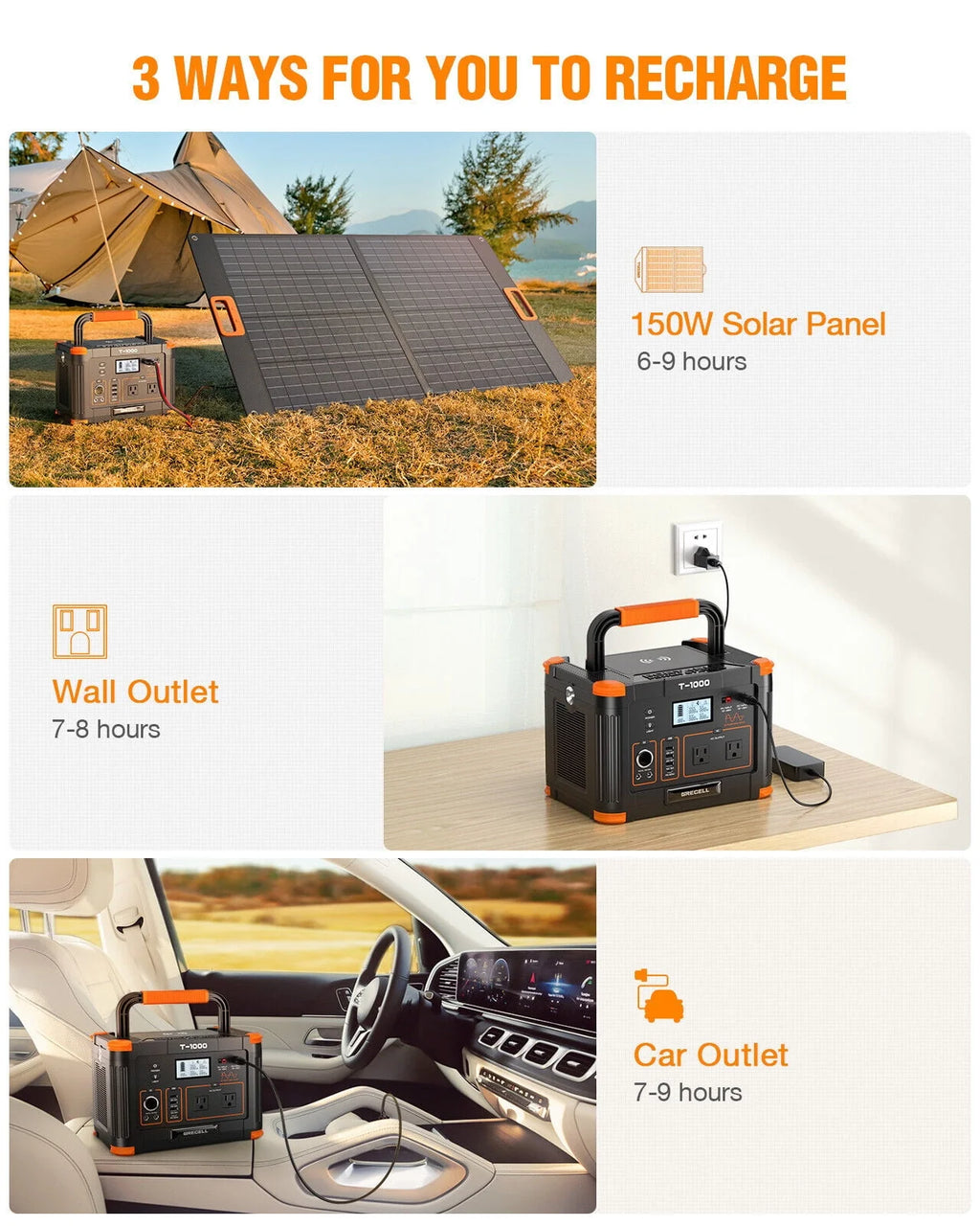 1000W Portable Power Station & 100W Foldable Solar Panel N75364