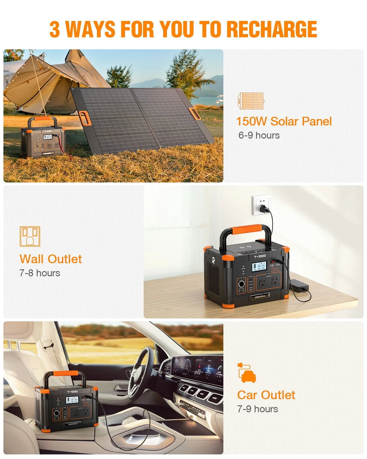 1000W Portable Power Station & 100W Foldable Solar Panel N75364