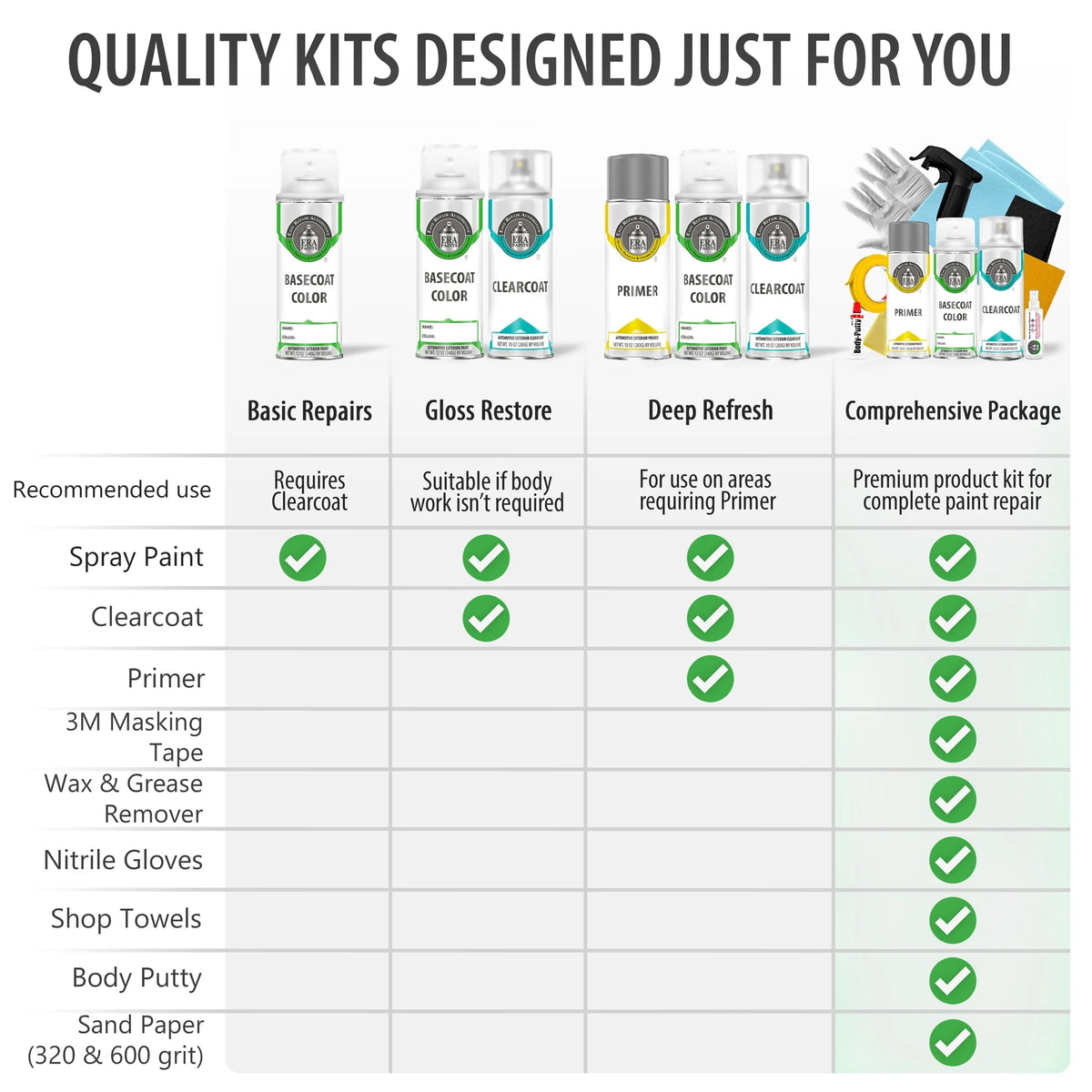Black Pearl Mica Touch Up Spray Paint K591630