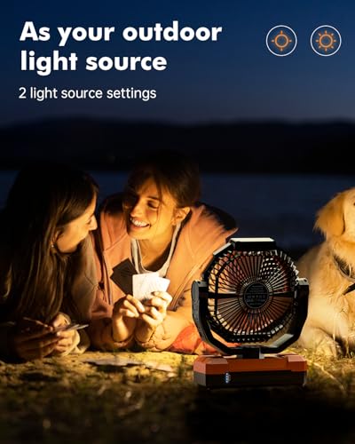 24000mAh Rechargeable Battery Operated Camping Fan with Light & Hook Z4273