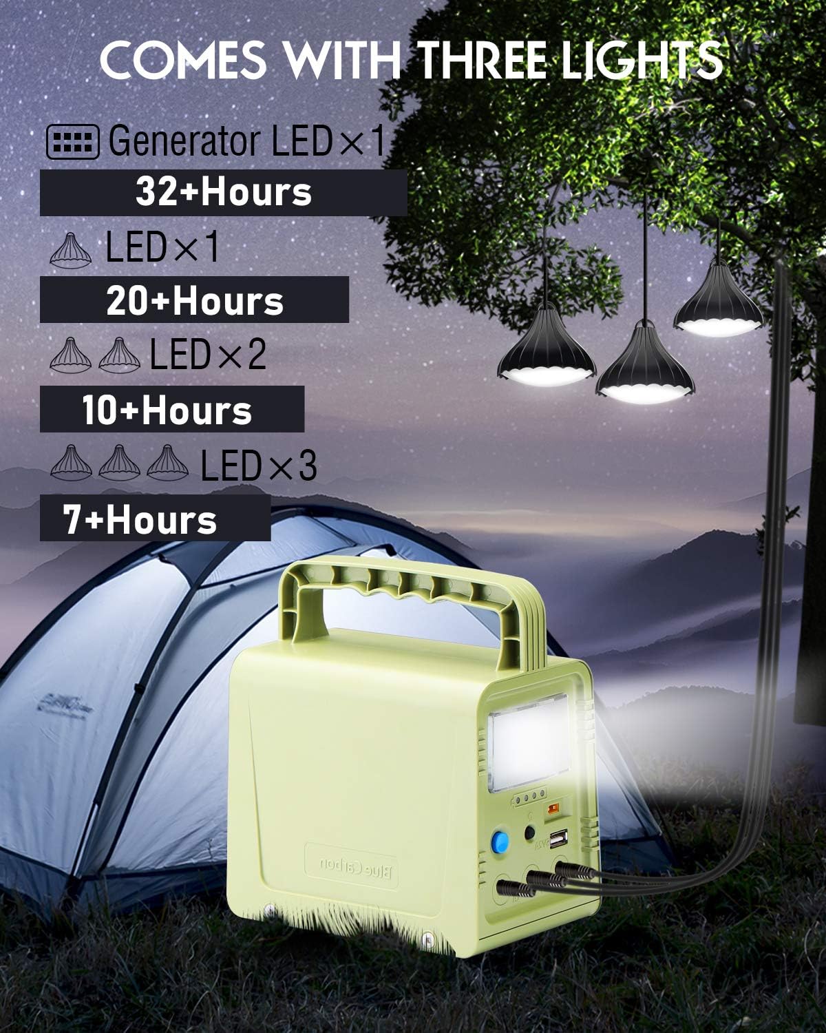 Portable Solar Generator 84Wh with Solar Panel R934