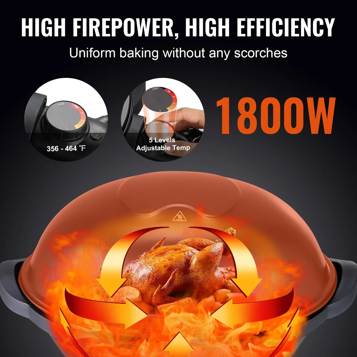 1800W Electric Grill with 2 Zone Grilling Surface I78668