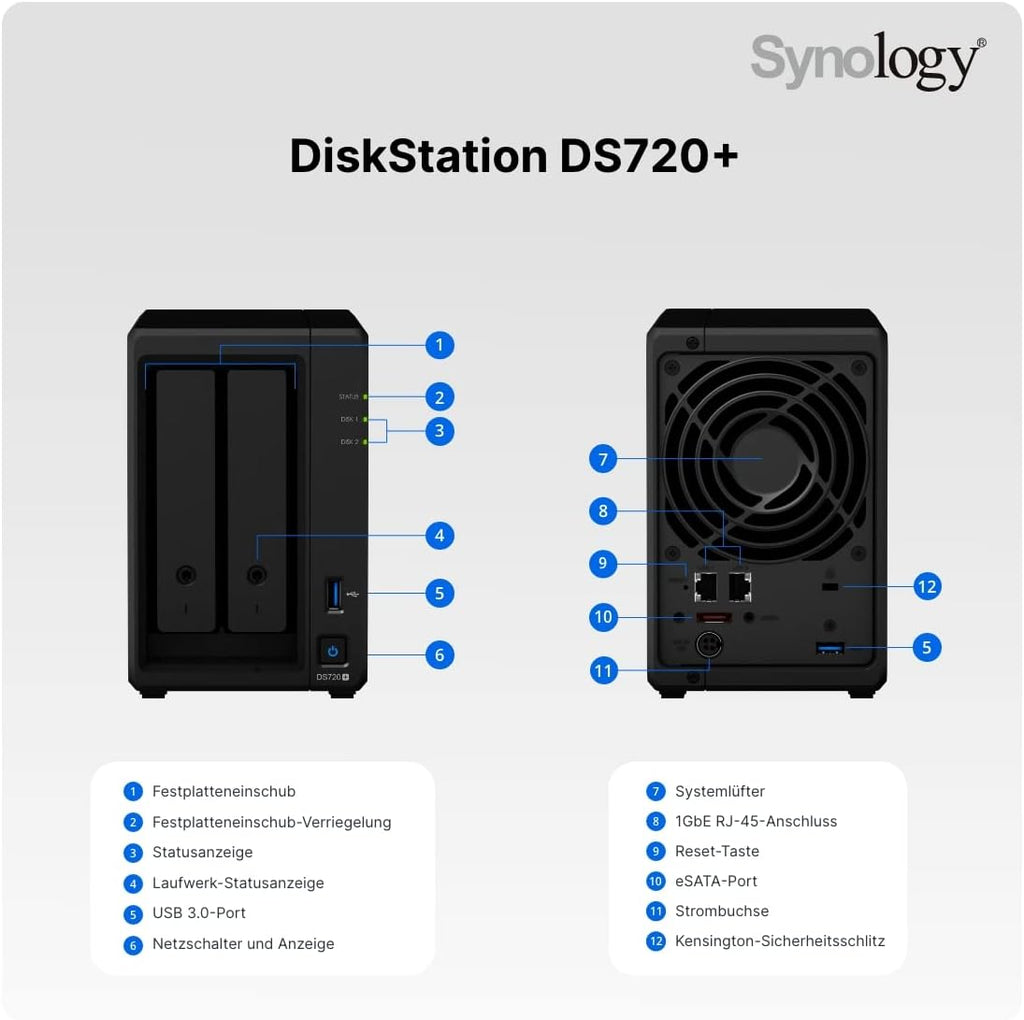 2 bay NAS DiskStation M239894