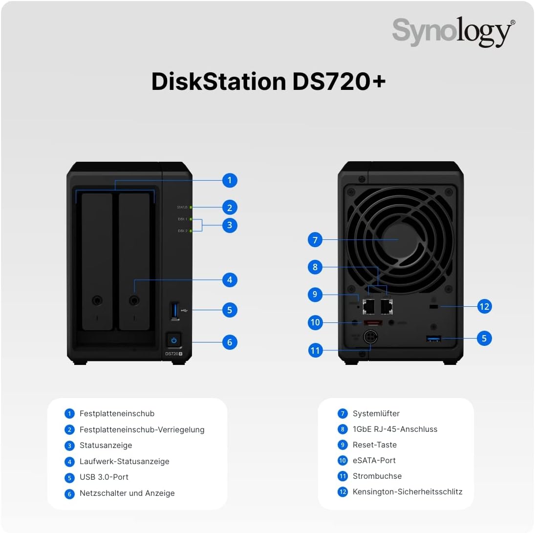 2 bay NAS DiskStation M239894