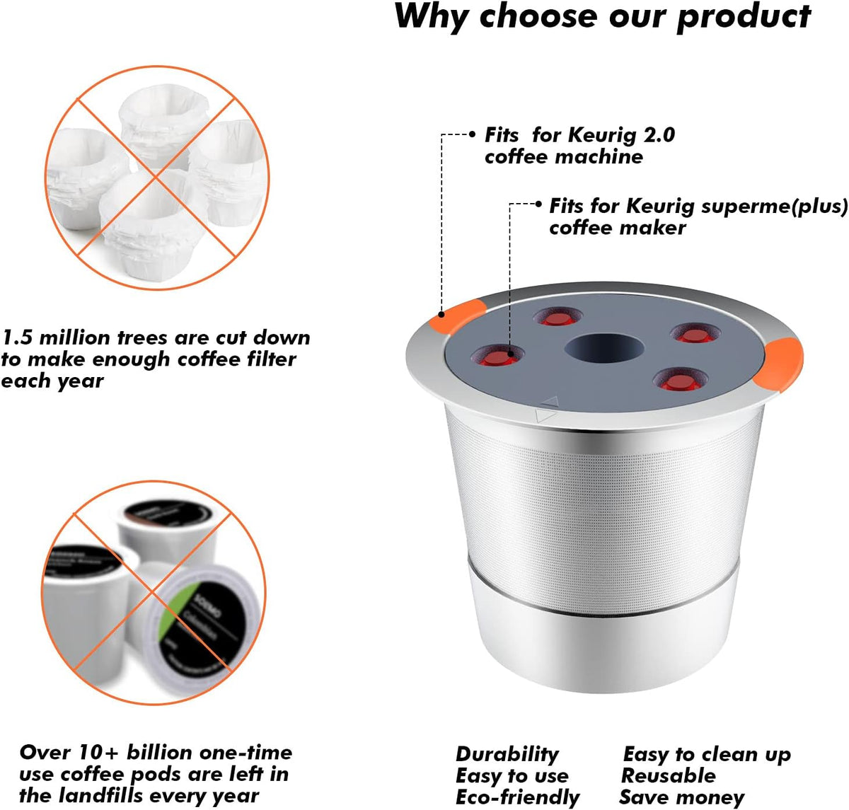 Reusable Single Serve Coffee Filter Cup H731867