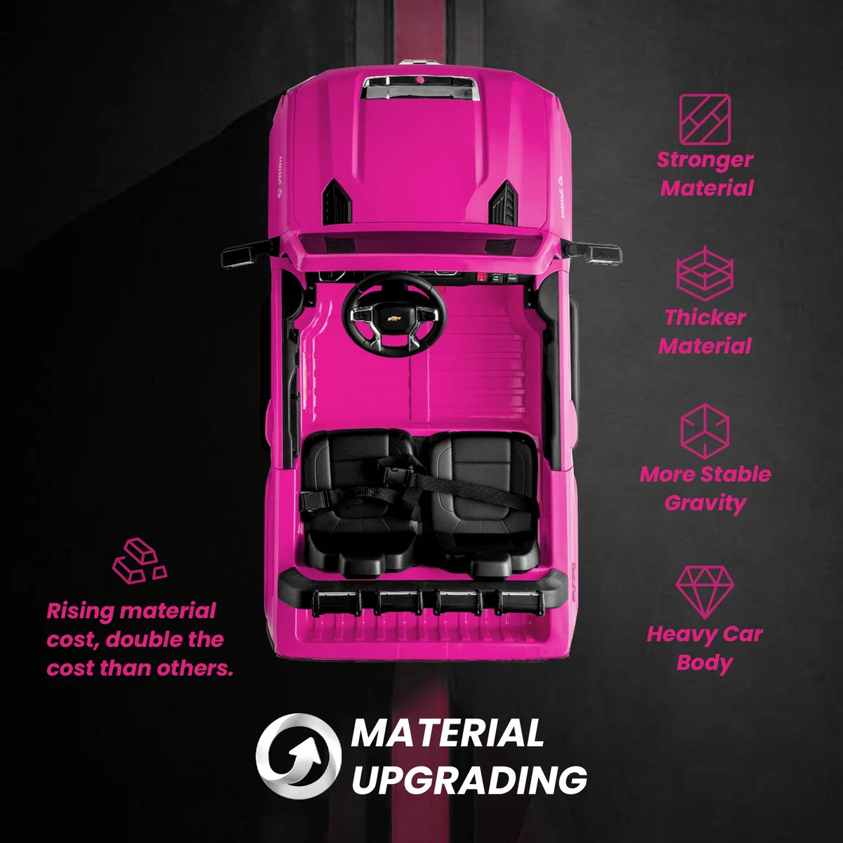 Pink 24V Ride on Car 2 Seater Electric Truck with Remote Control E3099