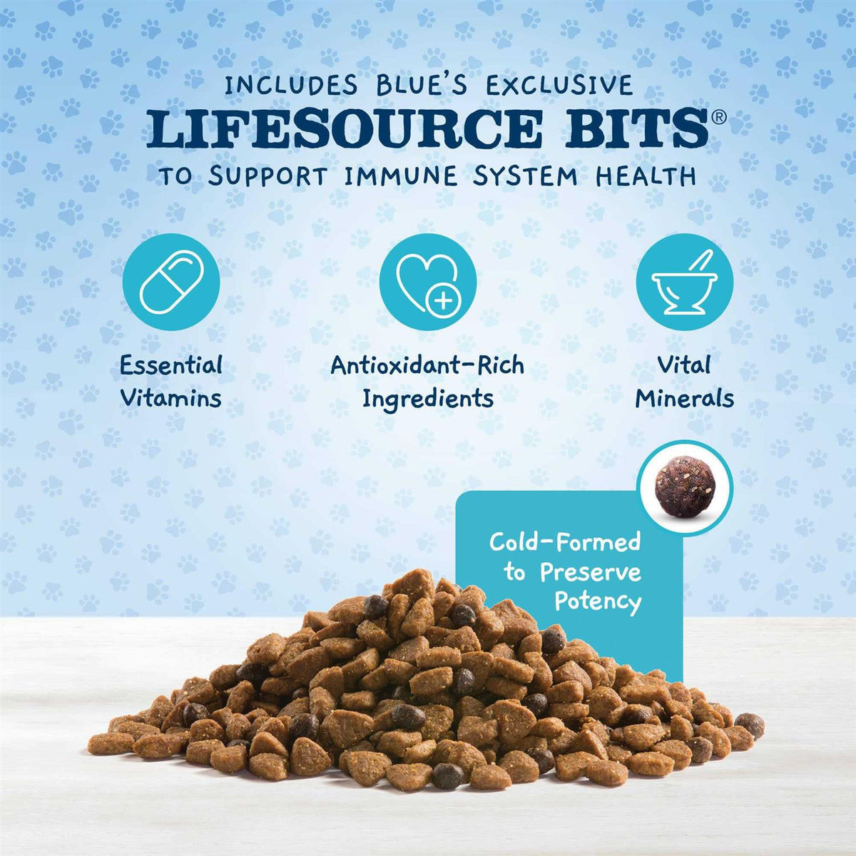Chicken & Brown Rice Puppy Dry Food O71409