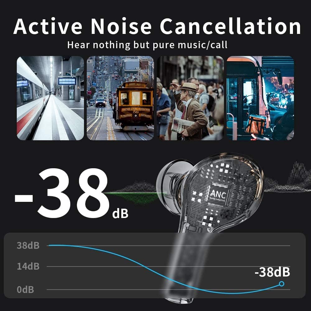 True Wireless Earbuds with 4 Noise Cancelling Microphones, ANC 8.0, Touch Control, USB C, 40H Playtime J355