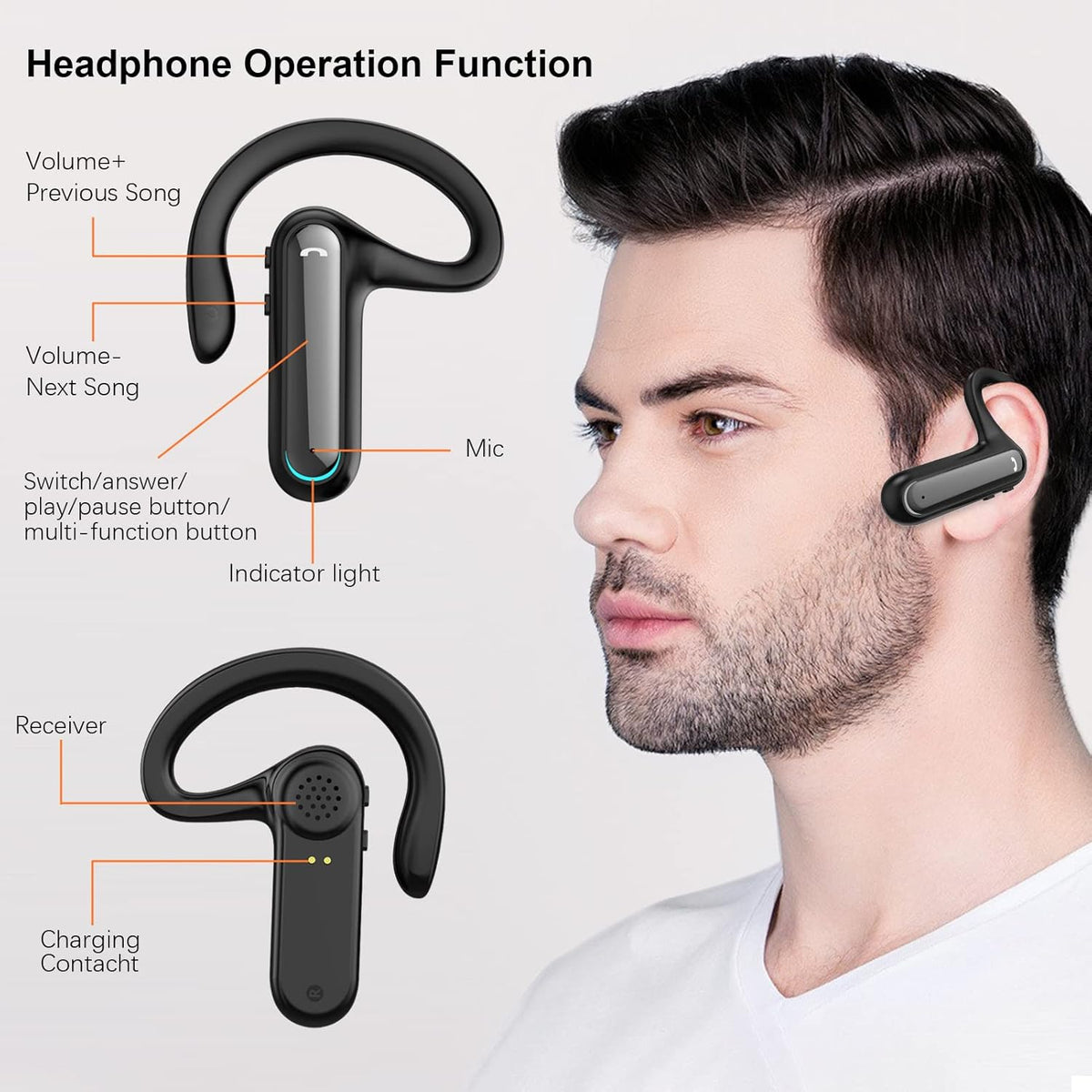 Open Ear Wireless Earbuds with Earhooks and Charging Case W7757