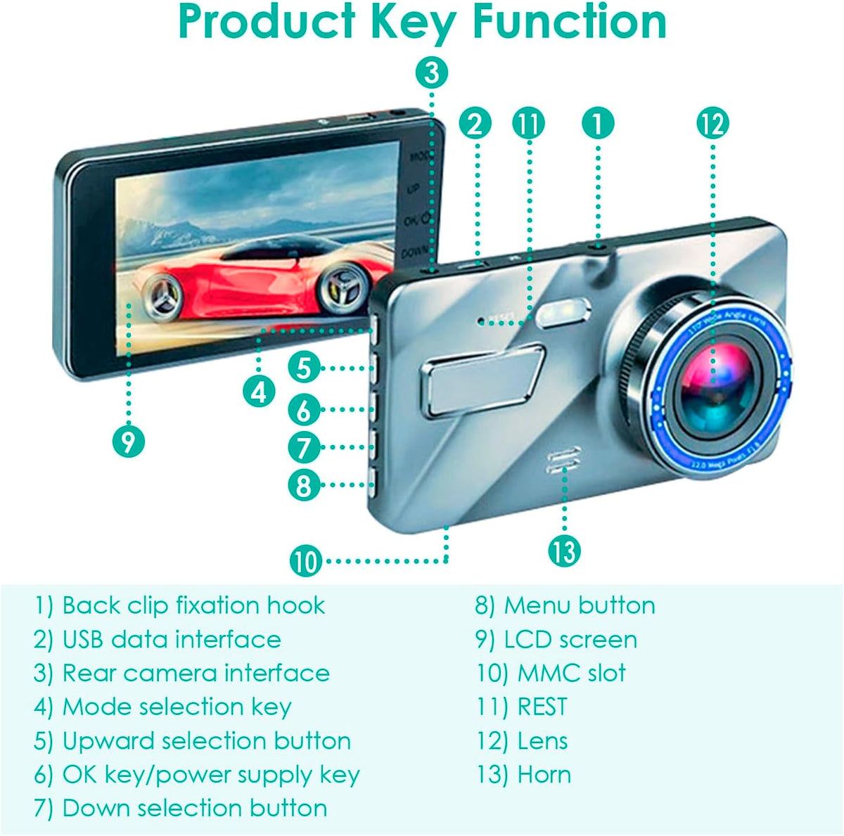 720P HD Dual Dash Cam with Night Vision and 4 inch LCD Display L14739