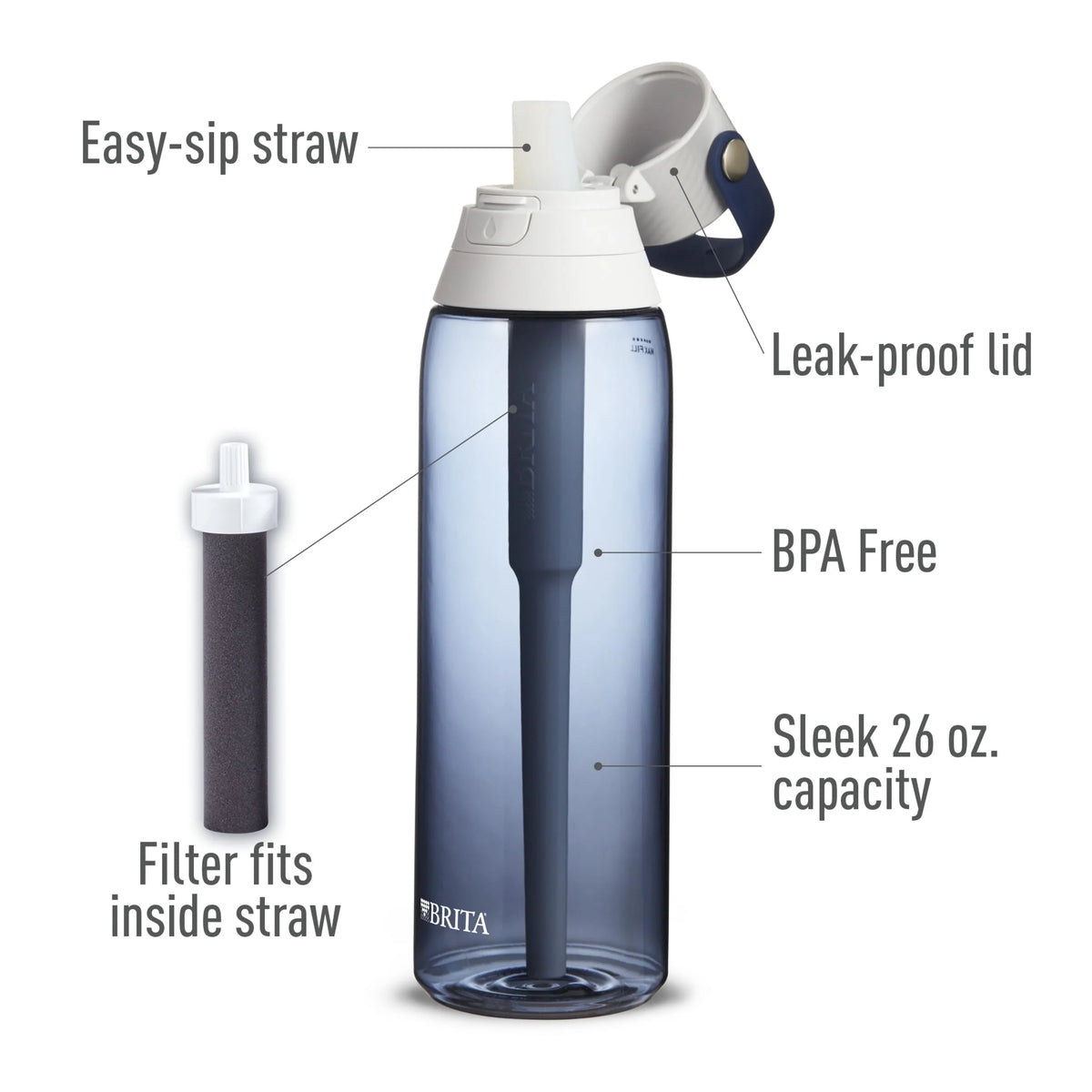 26oz Leak Proof Filtered Water Bottle with Straw H23421