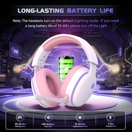 Black 2.4GHz Wireless Gaming Headphones with Noise Canceling Mic C37409