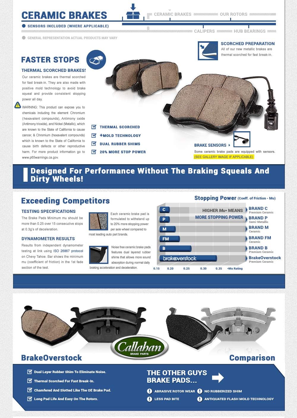 280.8 mm 5 Lug Brake Disc Rotors and Metallic Brake Pads Pack of 2 I7814