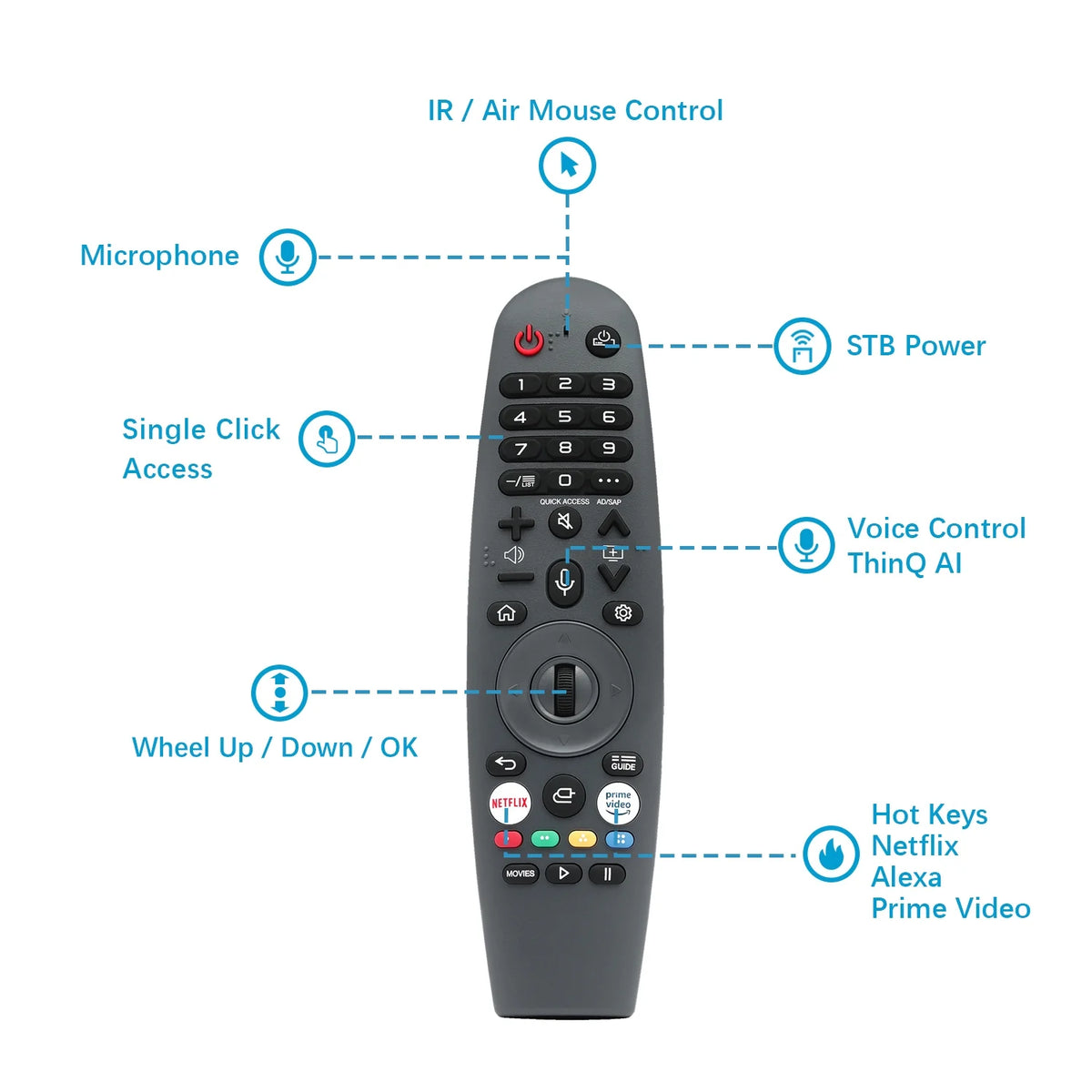 22 inches Waterproof Smart LED TV G670