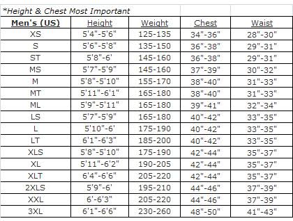 Men's 4/3mm Chest Zip Fullsuit C121
