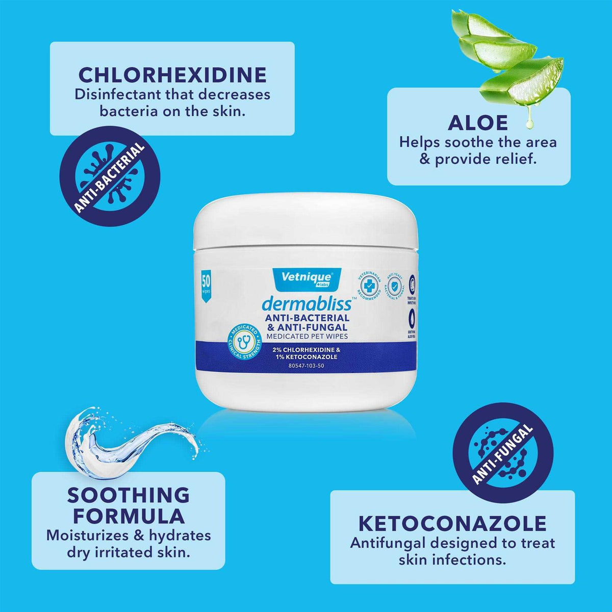 Anti-Bacterial & Anti-Fungal Wipes D2315