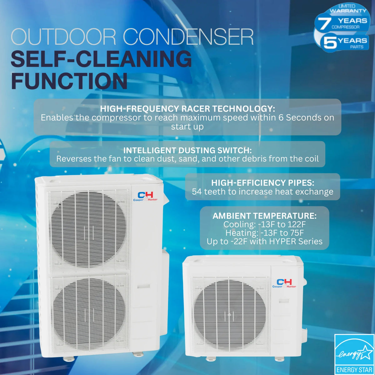 6000 BTU 115V Wall Mounted Mini Split Heat Pump Air Conditioner S662613