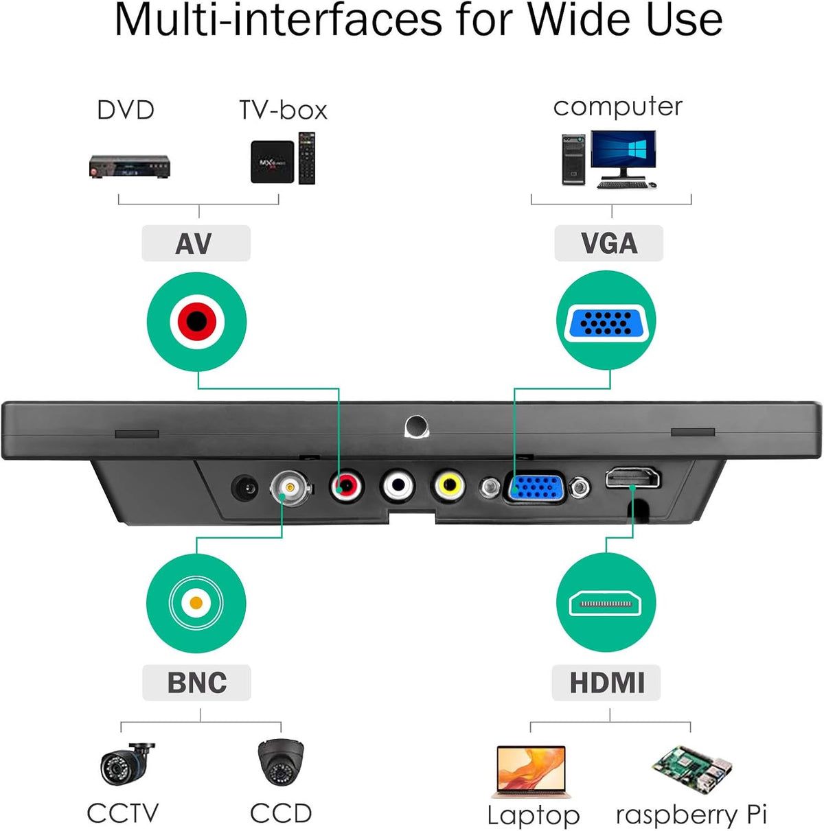 8 Inch IPS Metal Housing HDMI Monitor with Wall Bracket, Pack of 2 Y58329