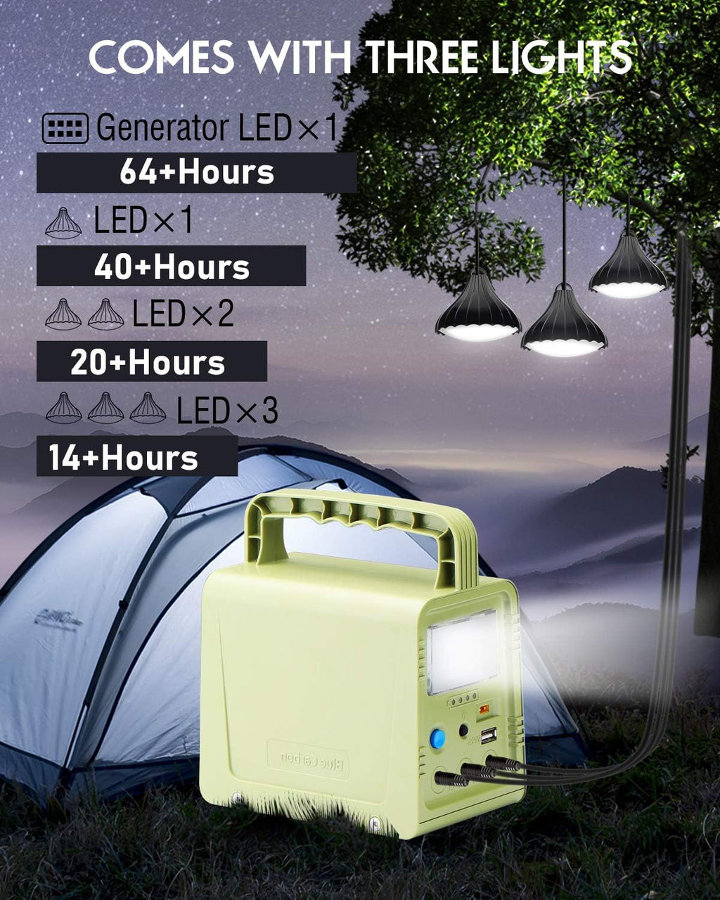 Portable Solar Generator 84Wh with Solar Panel R934