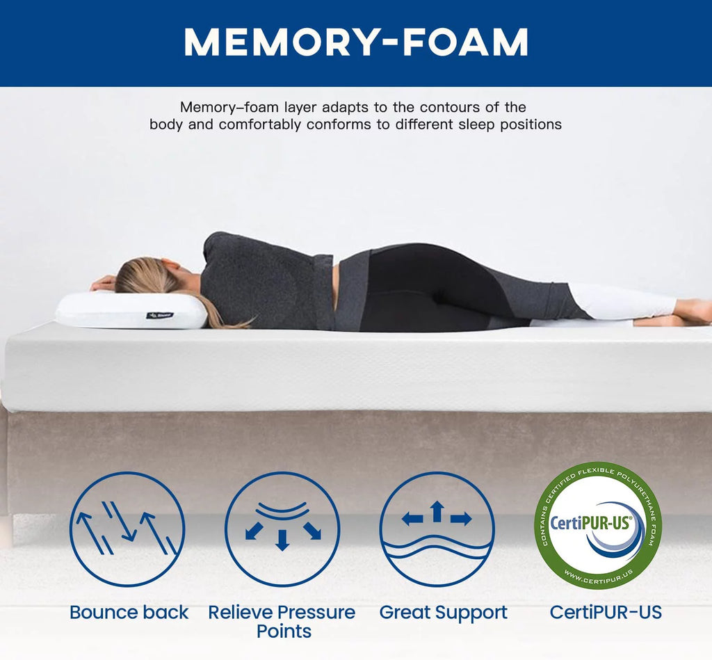 6 Inch Gel Memory Foam Medium Firm Twin Mattress U618248