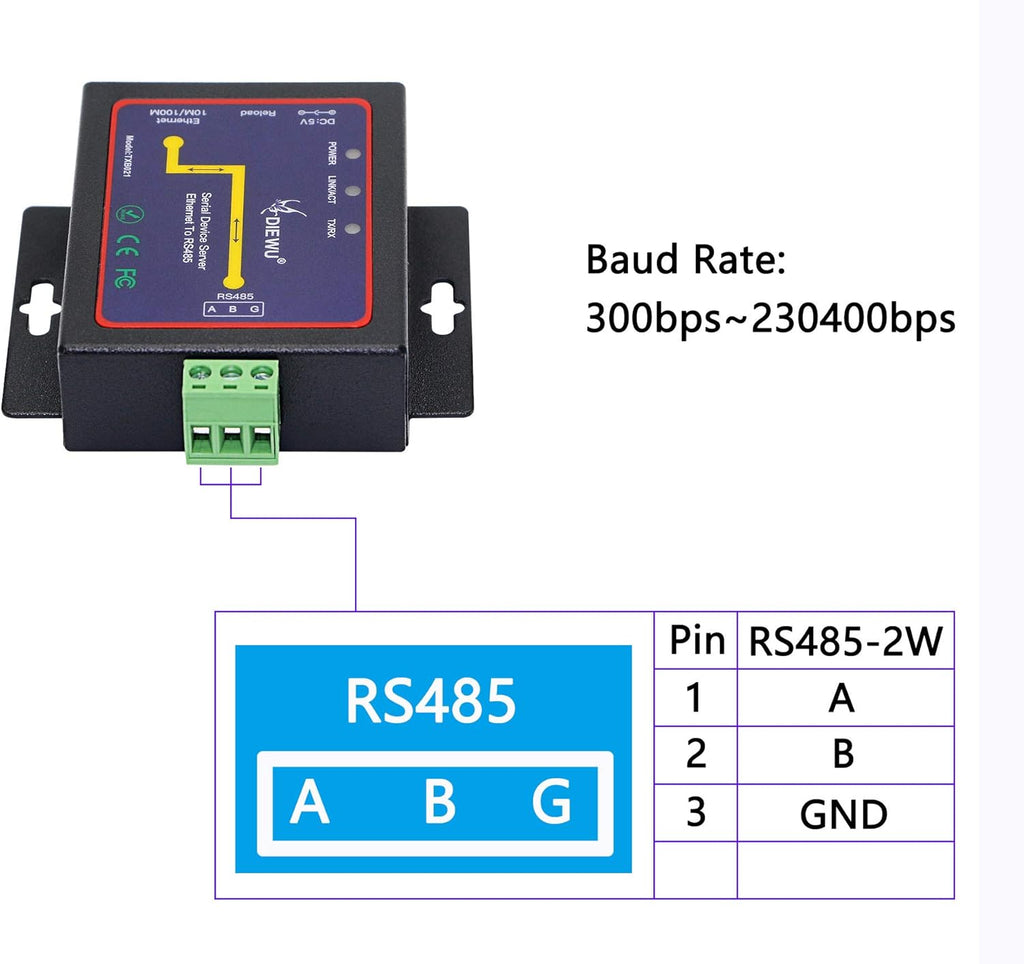 RS485 to Ethernet RJ45 TCP/IP Serial Device Server Converter, Pack of 2 P7613