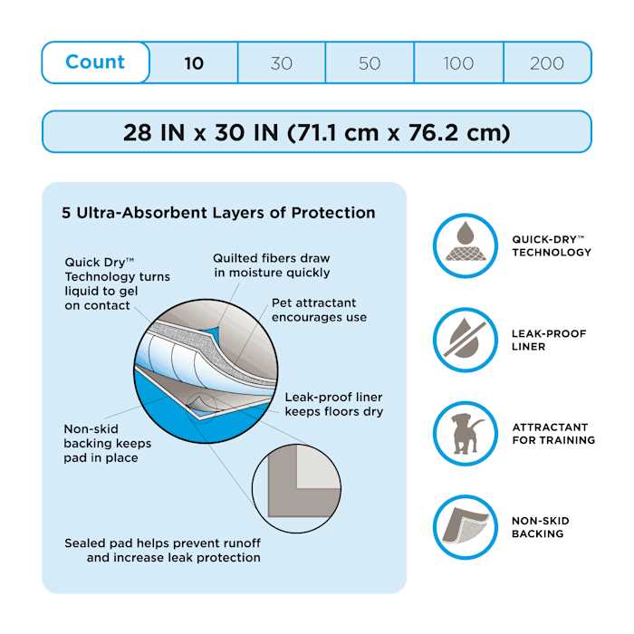 Large Quilted Potty Pads Y826467