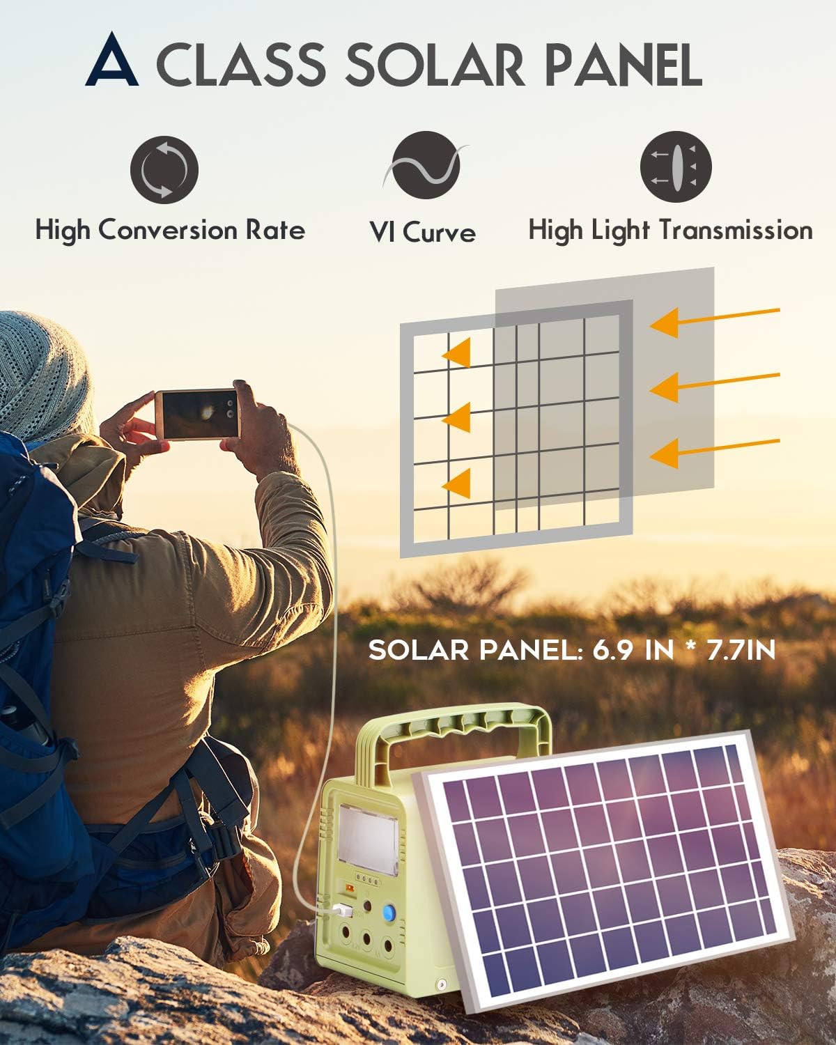 Portable Solar Generator 84Wh with Solar Panel R934
