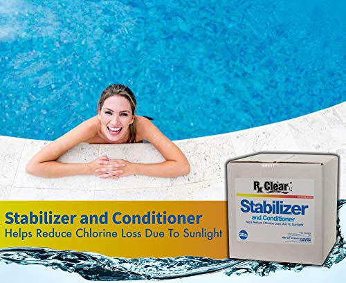 Swimming Pool Stabilizer and Conditioner Cyanuric Acid 4 Pounds O1257