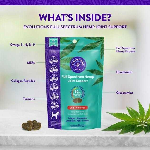 Soft Chew Supplement for adult Dogs A571495
