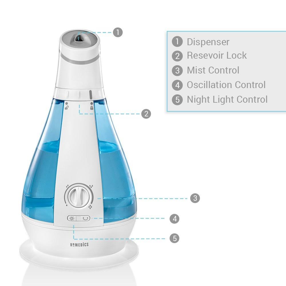 Cool Mist Oscillating Ultrasonic Humidifier M648