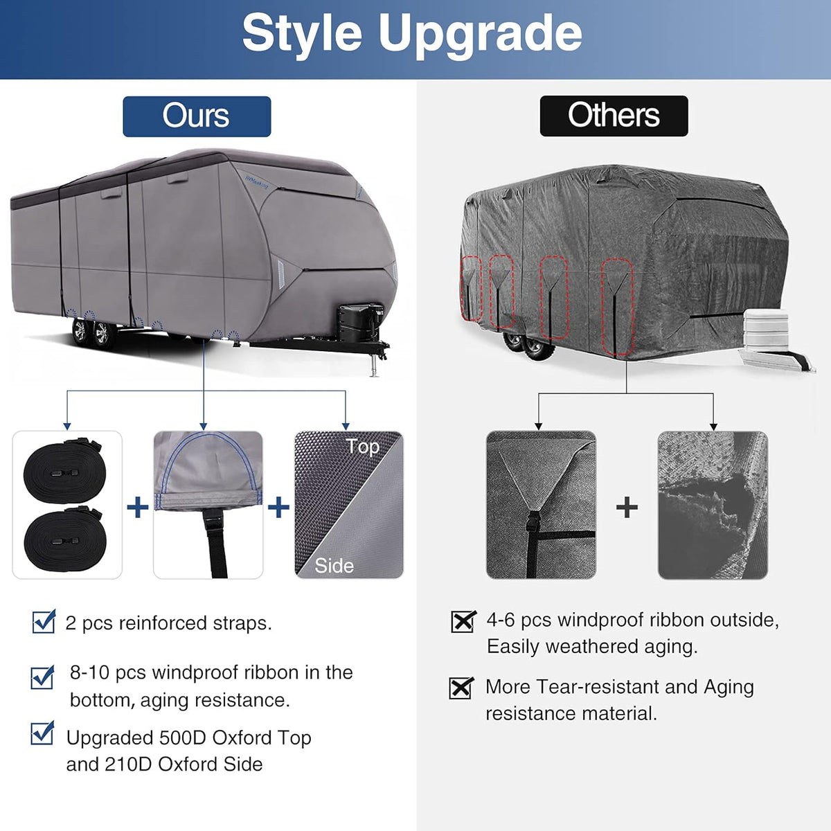 Waterproof 500D Travel Trailer Cover with 4 Tire Covers X351