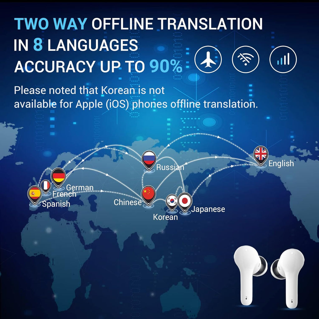 71 Language Instant Voice Translator Earbuds with Bluetooth E74828