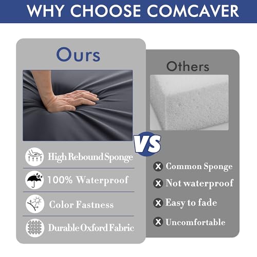 Waterproof Outdoor Chair Cushions 19 x 19 Inch Set of 2 C26749