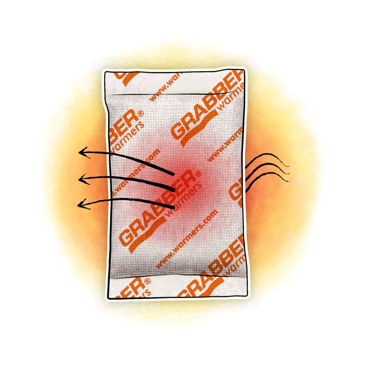 Hand Warmers 320 Pair Q447
