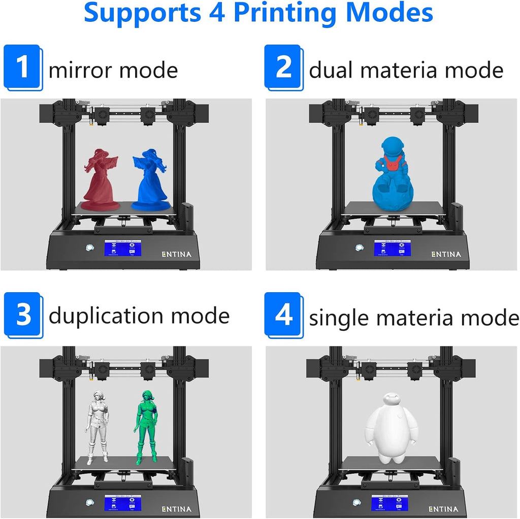 3D Printer with Independent Dual Extruder, 300x300x400mm G76508