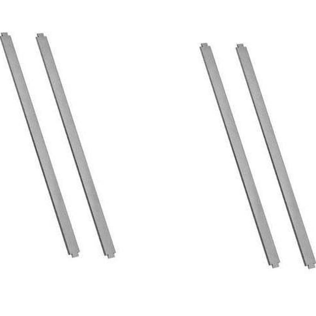 Planer Knife Set C22697