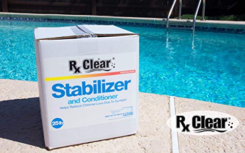 Swimming Pool Stabilizer and Conditioner Cyanuric Acid 4 Pounds O1257