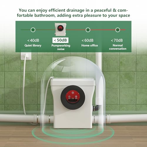600W Macerating Toilet System with One Piece Toilet Bowl P714324