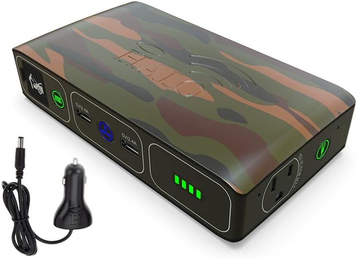 44400 mWh Portable Laptop Power Bank with AC Outlet and Car Charger W19167