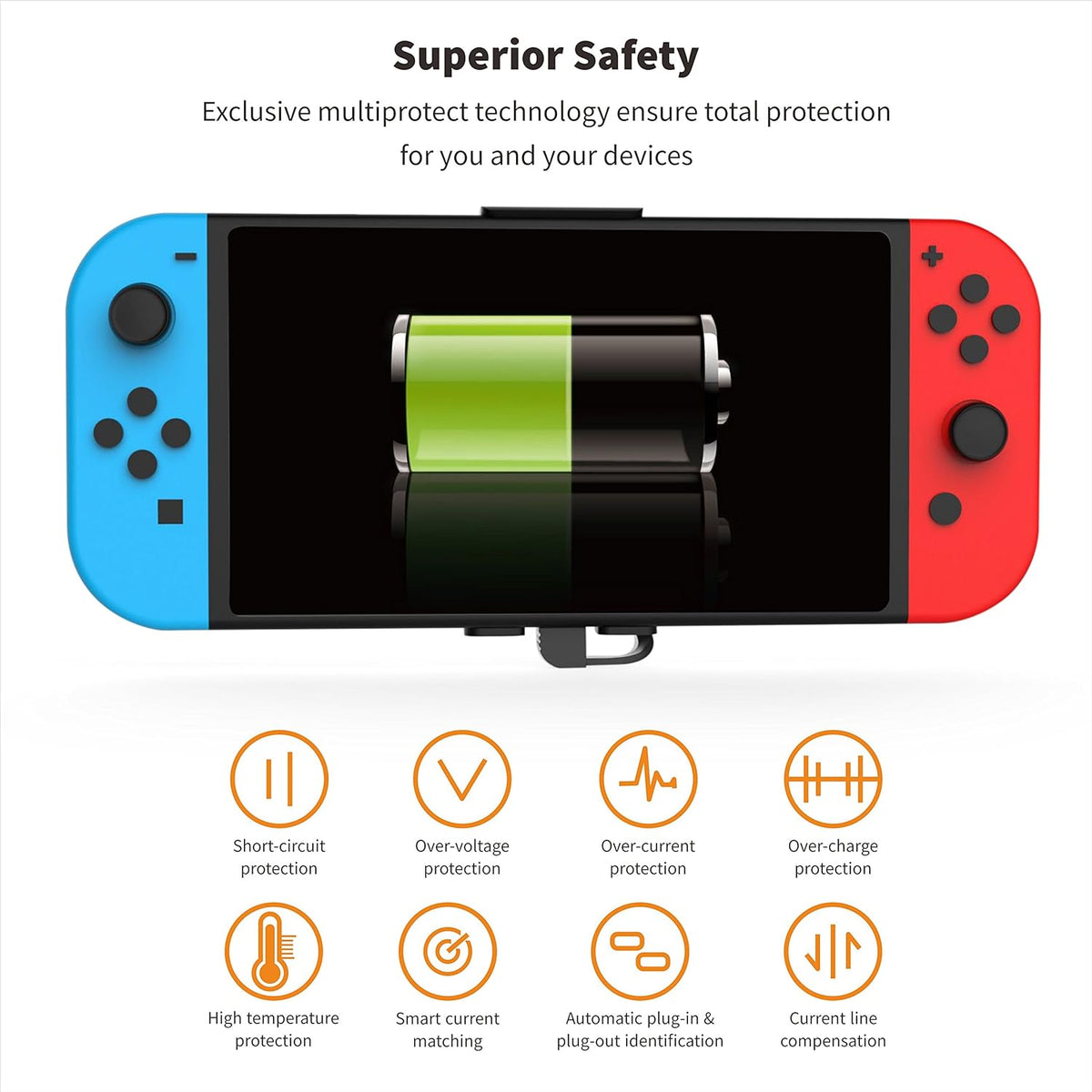 10000mAh 5V/3A Portable Power Bank K53615